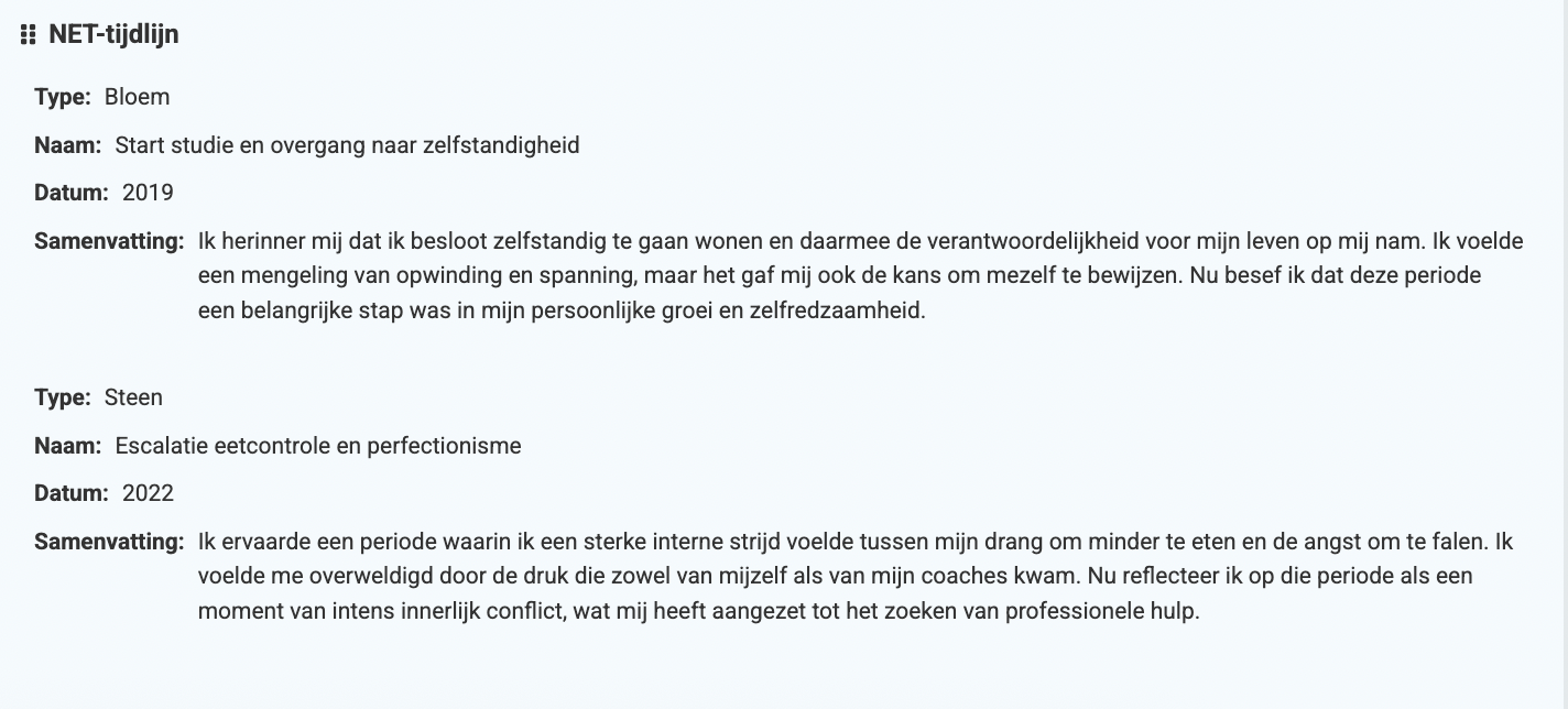 NET tijdlijn